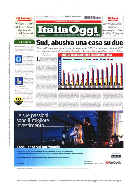 Italia oggi : quotidiano di economia finanza e politica